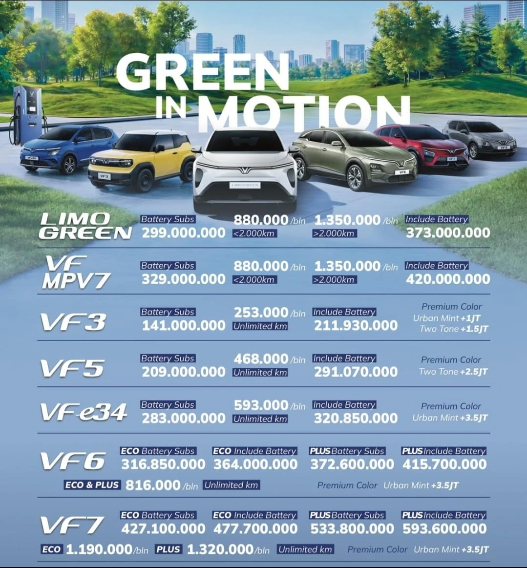 daftar-harga-terbaru-mobil-vinfast-pik-jakarta-per-mei-2026